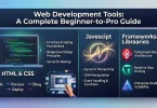 web development tools a complete beginner-to-pro guide